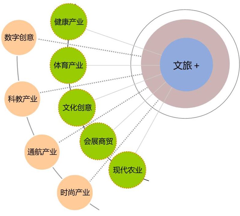乡村旅游,作为一种新兴的旅游模式,在近几年逐渐受到青睐。那么,究竟如何选择适合自己的乡村旅游项目呢?本文将通过工具推荐类的方式,帮助您找到最适合您的乡村旅游地。