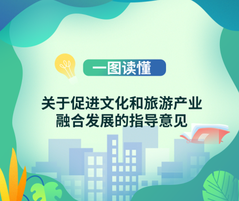 景区规划:打造梦想旅游地的步骤